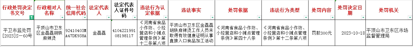 平卫市监处罚【2023】S—60号.jpg