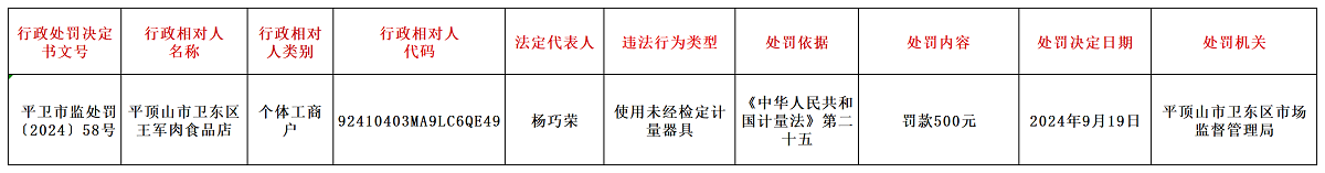 公示用表格_Sheet1(1).png