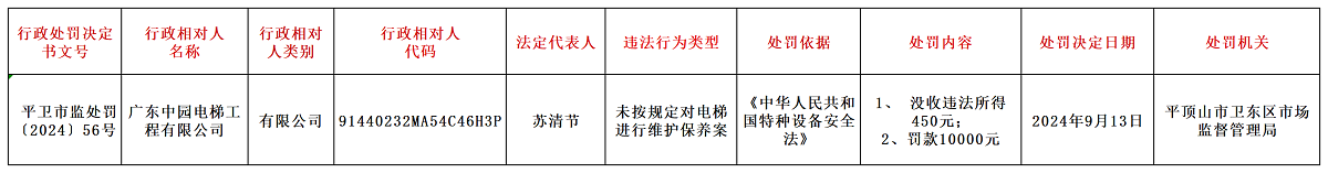 公示用表格_Sheet1.png