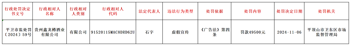 公示用表格_Sheet1.png