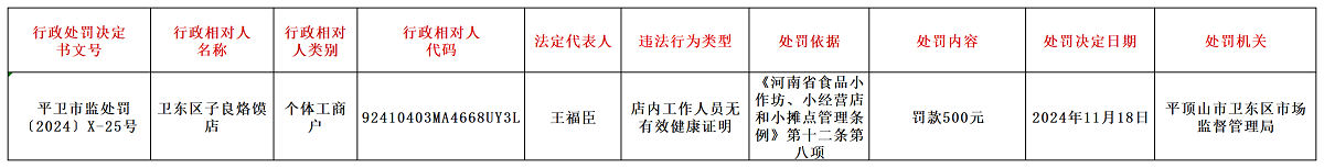 公示用表格_Sheet1(1).png