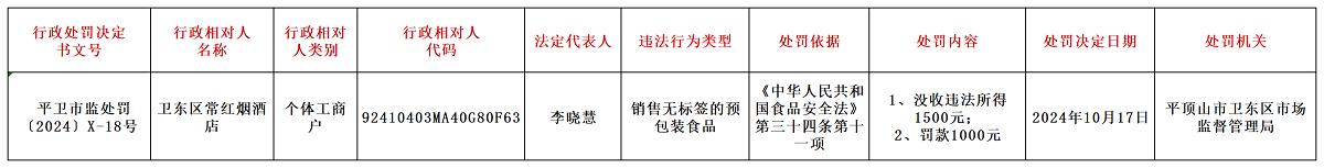 公示用表格_Sheet1.png
