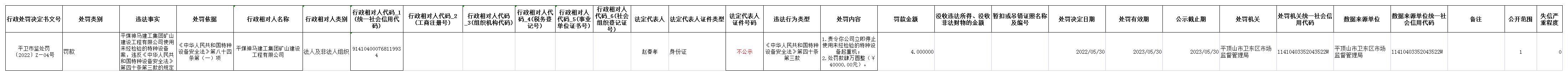 社会法人行政处罚信息  平卫市监处罚【2022】Z-4_00.jpg