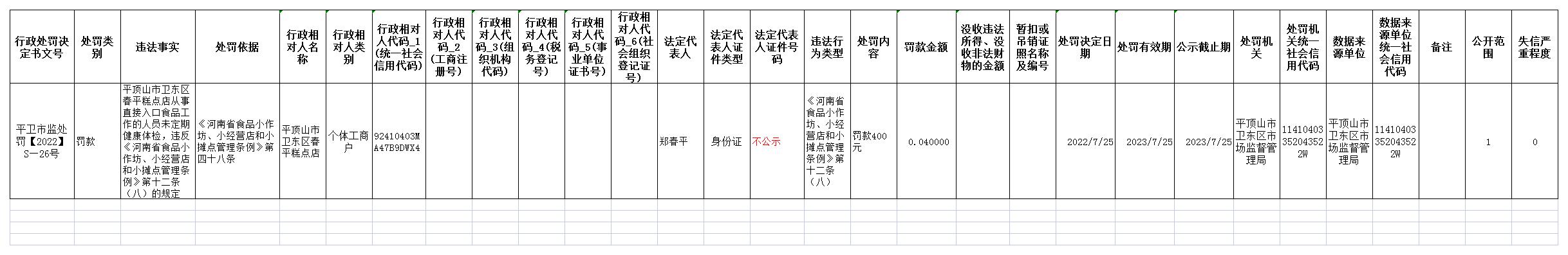社会法人行政处罚信息  平卫市监处罚【2022】S—26号.jpg