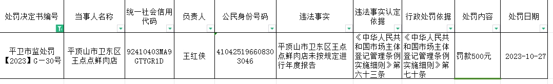 平卫市监处罚【2023】G—30号.jpg