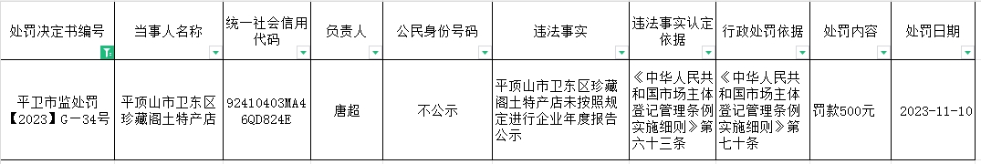 平卫市监处罚【2023】G—34号.jpg