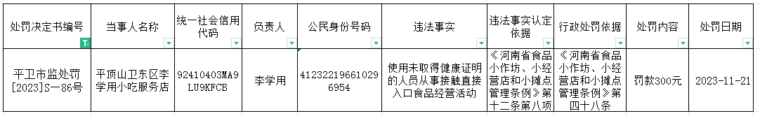 平卫市监处罚【2023】S—86号.jpg