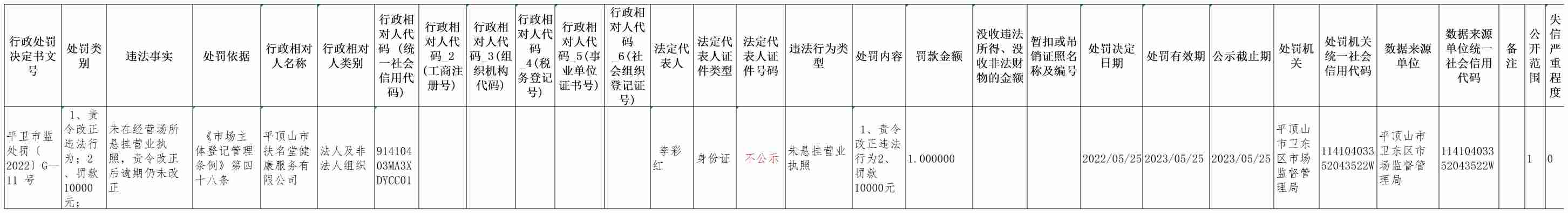 平卫市监处罚（2022）G-11号(1).jpg