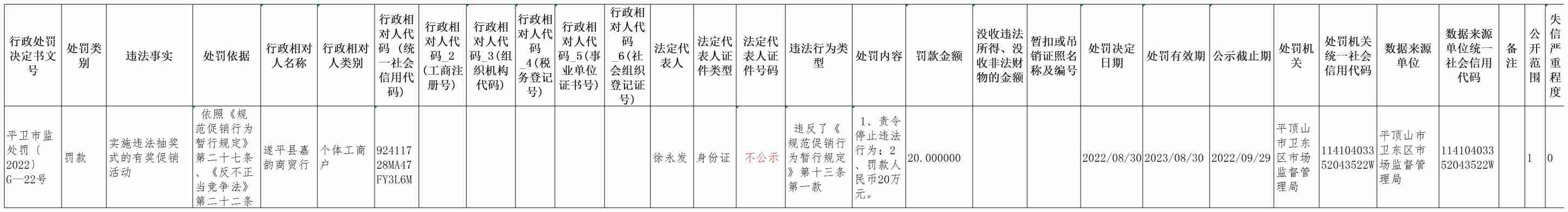 平卫市监处罚（2022）G-22号(1).jpg