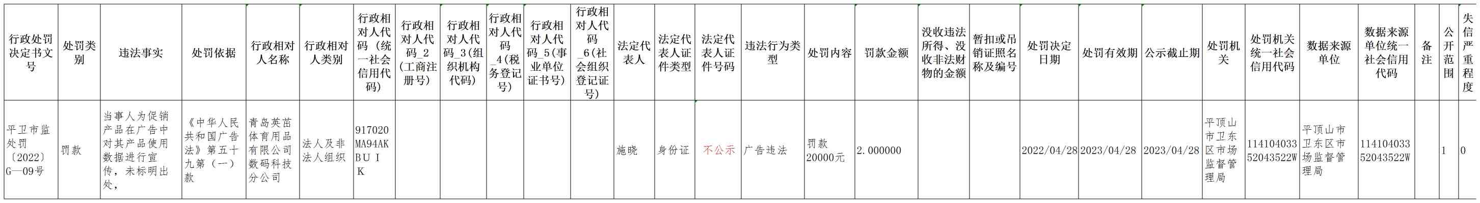 平卫市监处罚（2022）G-9号(1).jpg