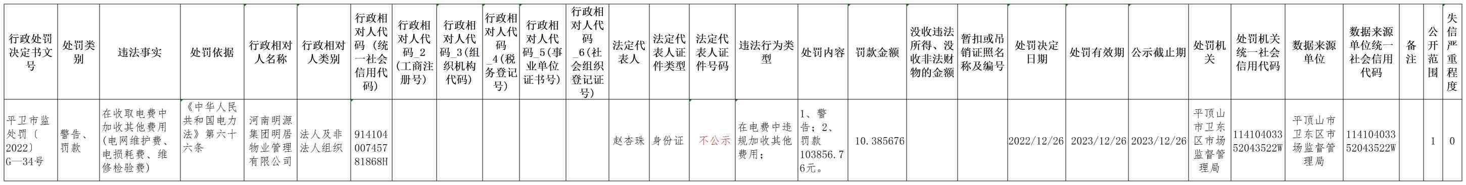 平卫市监处罚（2022）G-34号(1).jpg