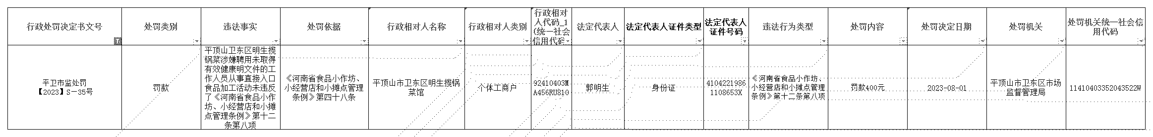 平卫市监处罚【2023】S—35号.jpg