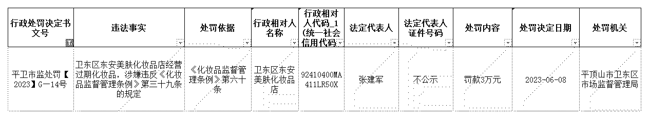 平卫市监处罚【2023】G—14号.jpg