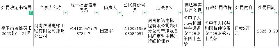 平卫市监处罚【2023】G—24号（2023-8-29）.jpg