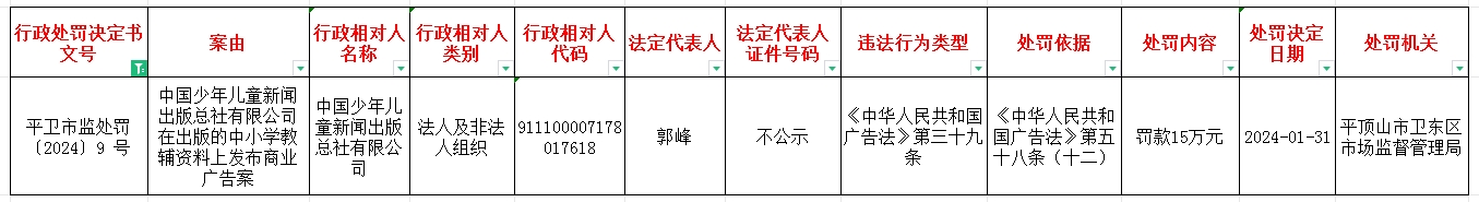 平卫市监处罚〔2024〕9 号.jpg