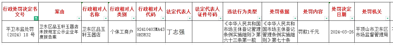 平卫市监处罚〔2024〕18号.jpg